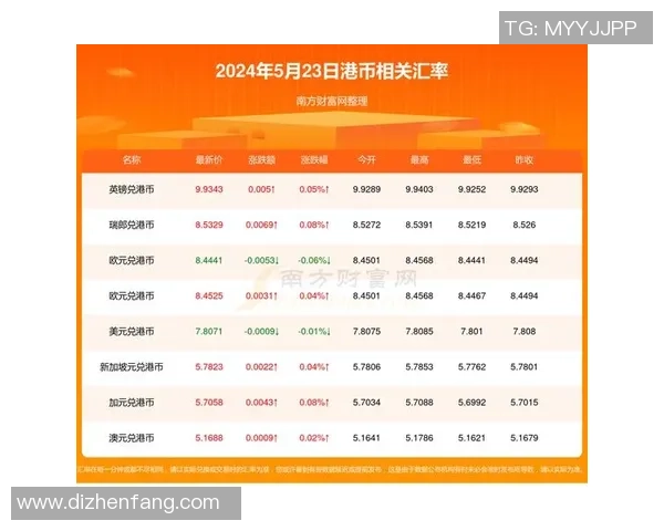 潘家园足球球星卡价格分析及市场趋势揭秘